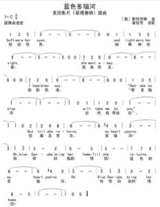 藍色的多瑙河 藍色的多瑙河