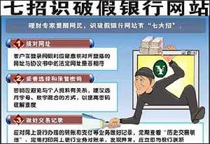 鑑別假網上銀行