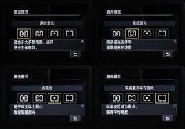 測光方式 測光方式