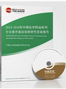 化學藥品 化學藥品