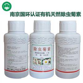 除蟲菊素 除蟲菊素