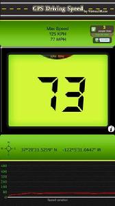 GPS行駛速度 GPS行駛速度