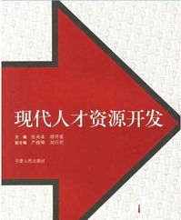 現代人才資源開發 現代人才資源開發