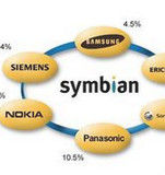 手機系統 手機系統