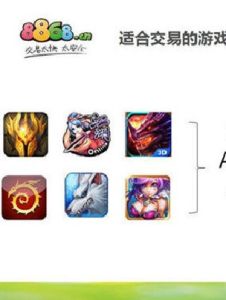 手遊交易平台 手遊交易平台