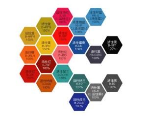 活性染料 活性染料