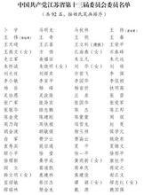 中國共產黨江蘇省第十三屆委員會