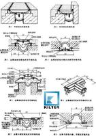 變形縫裝置 變形縫裝置