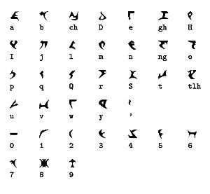 克林貢語 克林貢語