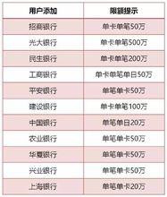 餘額寶大額充值