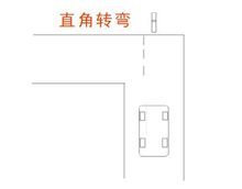 直角轉彎