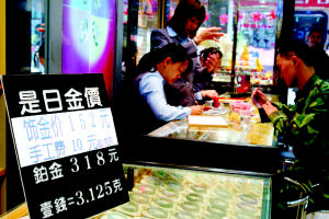 黃金遠期交易 黃金遠期交易