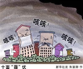 環境質量 環境質量