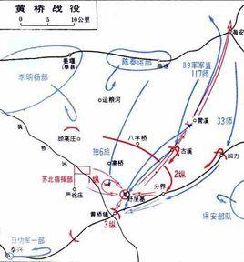 黃橋戰役 黃橋戰役