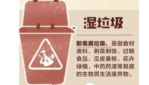濕垃圾 濕垃圾
