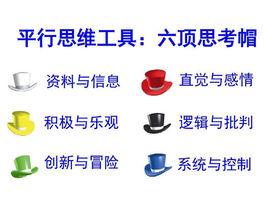 平行思維 平行思維