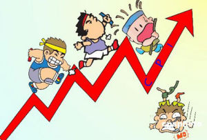 收入安全感 收入安全感