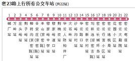 北京公交密23路