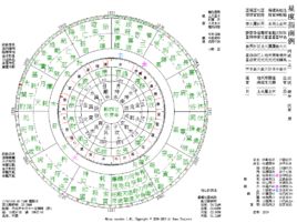 松柏木命 松柏木命