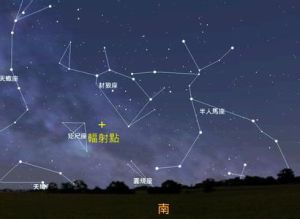 矩尺座流星雨 矩尺座流星雨