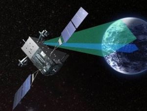 天基宇宙監視衛星 天基宇宙監視衛星