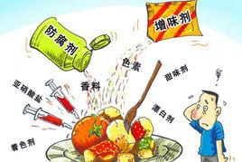 北京市食品安全條例