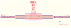 潮南站站檯布置平面圖