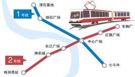 株洲有軌電車1號線