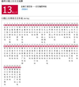 惠州公交13路 惠州公交13路