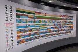 頻率劃分 頻率劃分