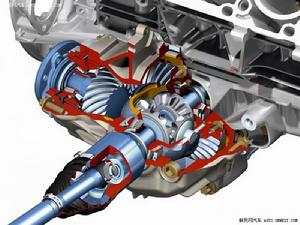 （圖）賓士S350 4MATIC2