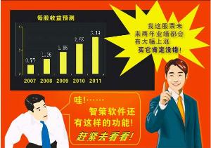 智策軟體業績預測功能