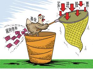 可轉債成制勝法寶