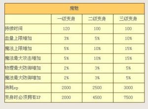 《預言》IS專版