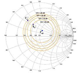 共軛效應 共軛效應