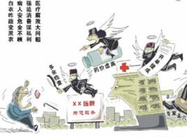 醫療行業腐敗 醫療行業腐敗