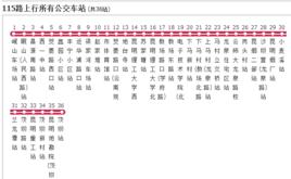 昆明公交115路 昆明公交115路