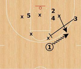 破解2-3聯防 破解2-3聯防