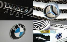 汽車業反壟斷調查概述 汽車業反壟斷調查概述