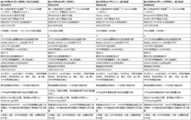 聯想揚天V490u 聯想揚天V490u