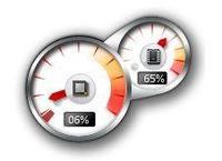 CPU使用率 CPU使用率