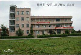 梭戛中學 梭戛中學