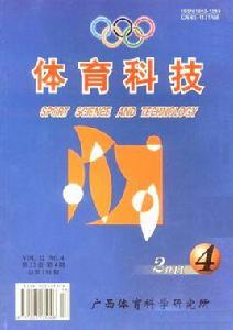 體育科技 體育科技