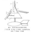 河床質採樣器 河床質採樣器