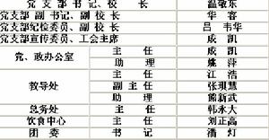 宜昌市第九中學