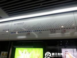 世紀大道站[寧波捷運站]