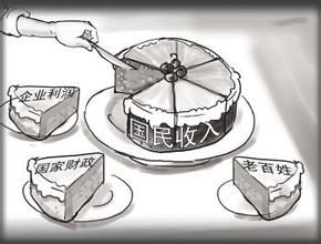 國民收入核算 國民收入核算