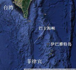 伊巴雅特島 伊巴雅特島