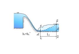 跌流消能 跌流消能