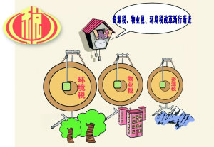 資源稅改革 資源稅改革